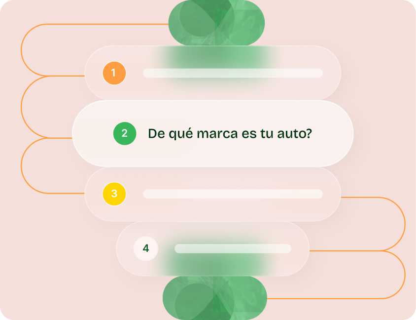 Flujo de trabajo ilustrado con pasos numerados, 'De qué marca es tu auto?' visible en el paso 2.