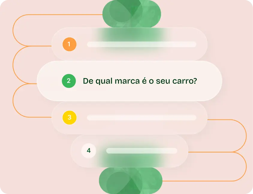 Fluxo de trabalho ilustrado com passos numerados; "De que marca é o seu carro?" visível no passo 2.